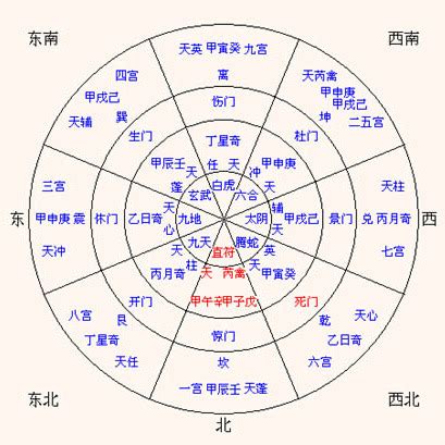 八門遁甲 死門|八門遁甲（中國古代易學奇術）